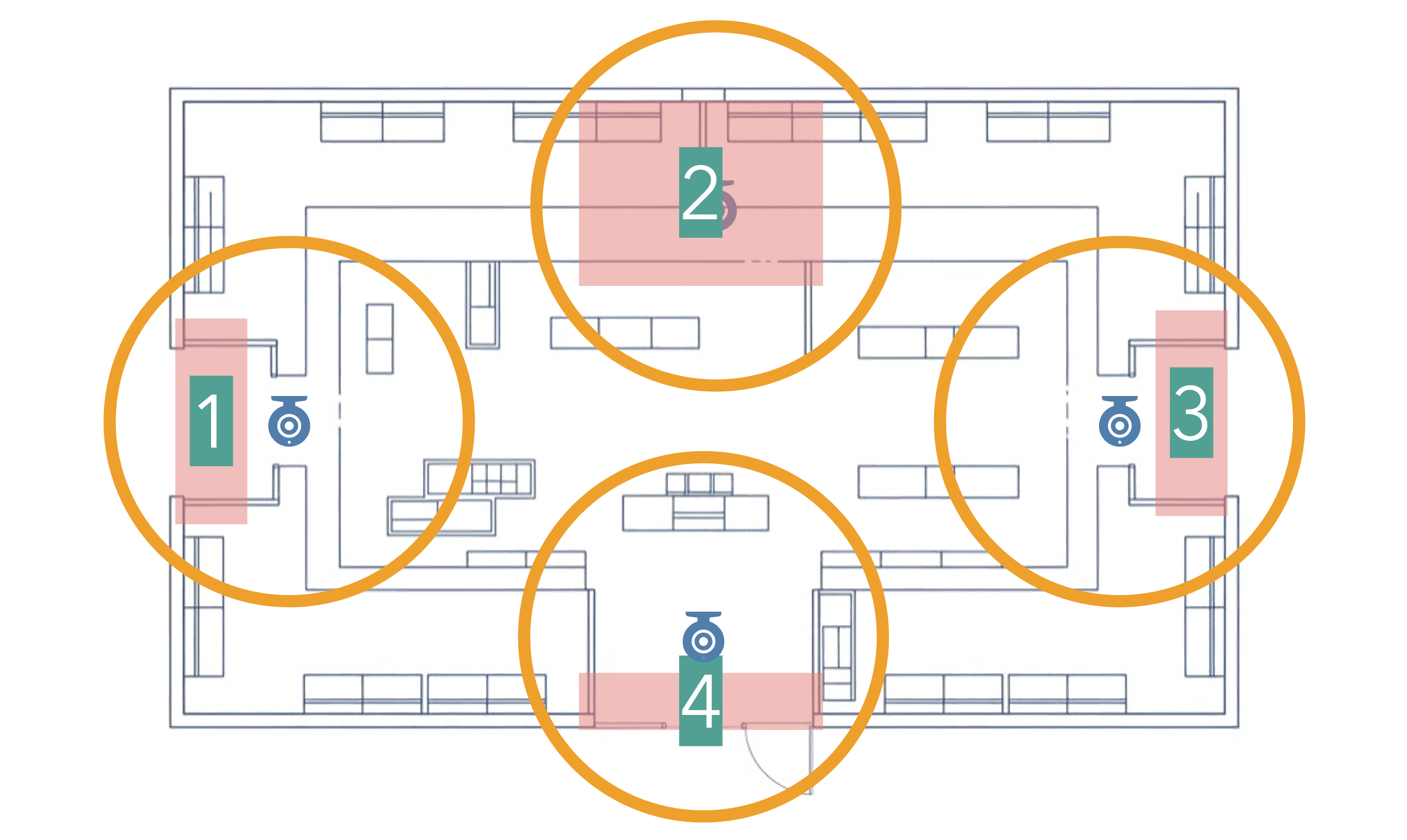 Plano con ubicación de cámaras Plano con ubicación de cámaras